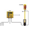 MACHINE-MCE-CBD2