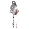 HEIGHT-IKAR-HRAS
